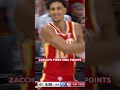 Our first pick scores the first time he touches the ball #hawks #riscaher #nba