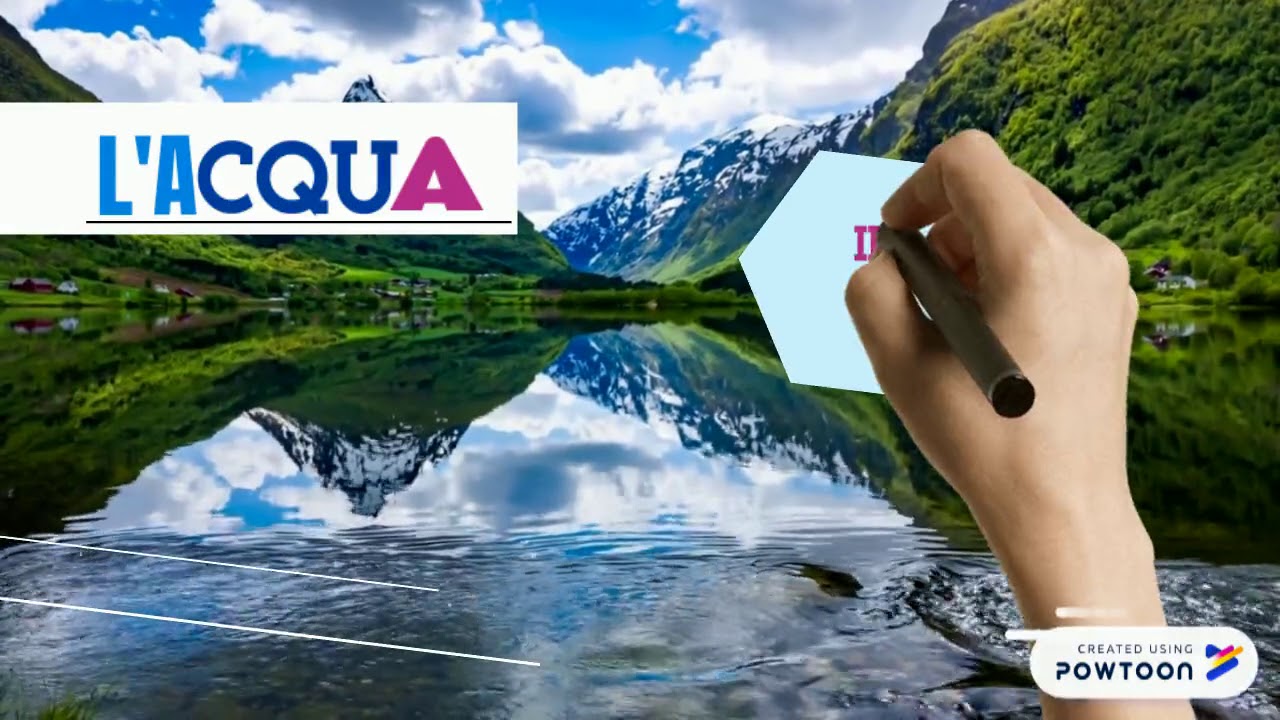 Le caratteristiche dell'acqua YouTube Le caratteristiche dell'acqua YouTube