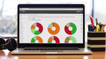 Inbound Calling Features and Capabilities