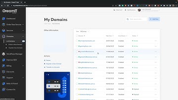 How To Redirect Domains In DreamIT Host