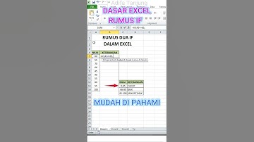 BELAJAR RUMUS IF DASAR EXCEL BERDASARKAN NILAI RATA RATA DENGAN MUDAH #belajarexcel #rumusif #excel