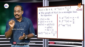 First Bell 2.0 Plus two Mathematics Class 08