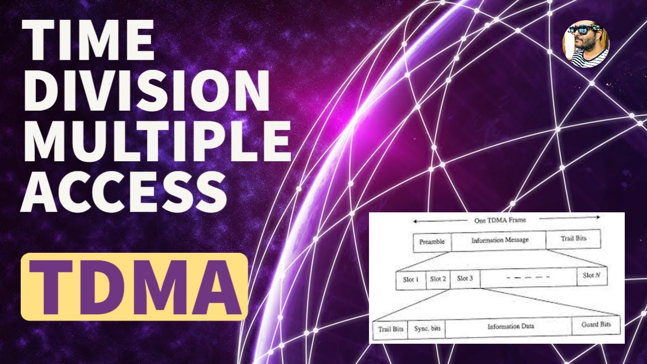 TDMA Frame Structure In Satellite Communication TDMA Time tdma-frame-structure-in-satellite-communication-tdma-time