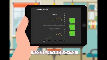 SPC - Statistical Process Control