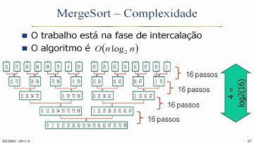 Aula_12_2011_2_Parte_3 - MergeSort - Complexidade