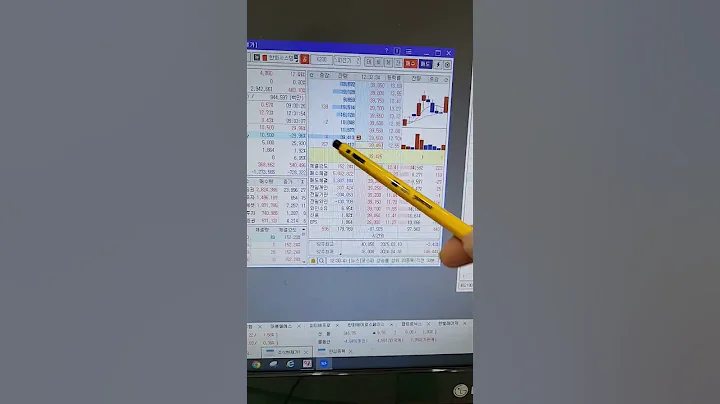 2025년 3월 17일 대봉엘에스 켐트로닉스  한화시스템