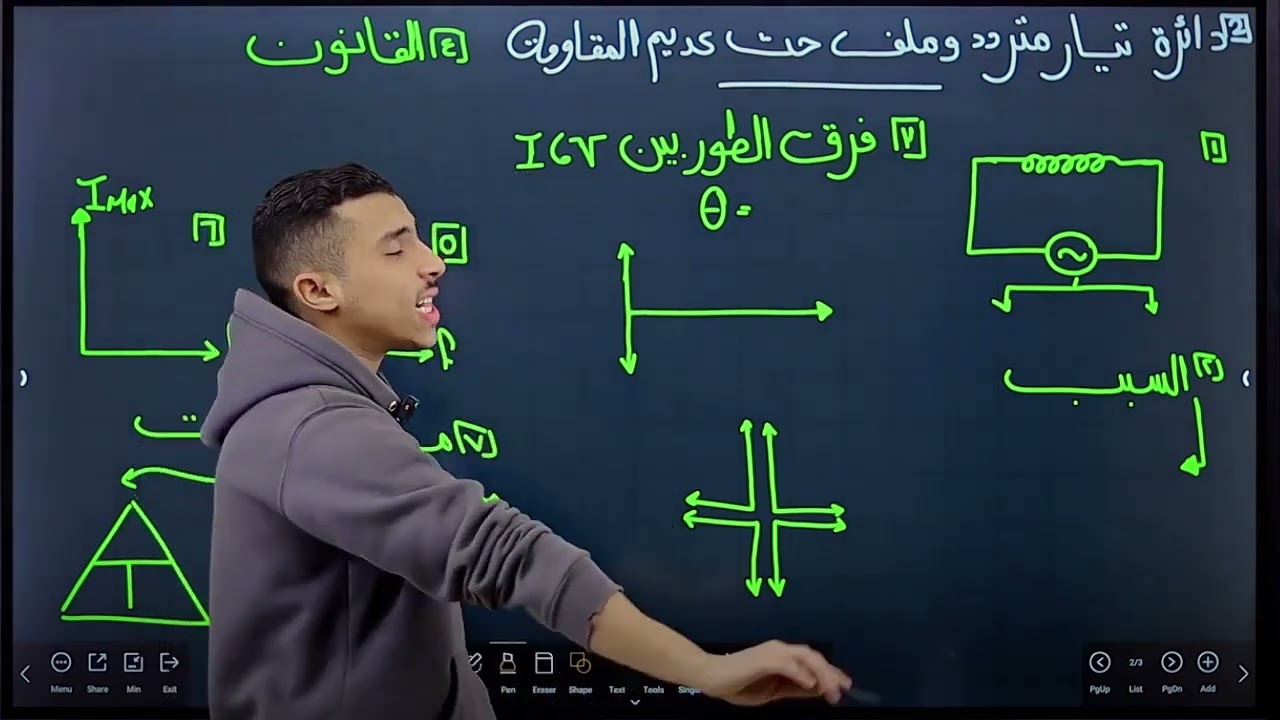 الفصل الرابع | الحصه التانيه | دوائر التيار الكهربي المتردد | دائره R و  L  | الصف الثالث الثانوي | 