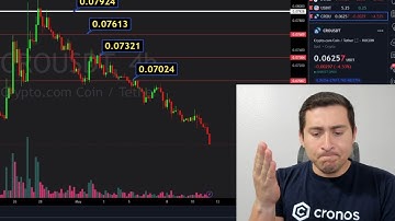 ⚠️Crypto.com CRONOS-prijs is ECHT SCHITTEREND! (DOE DIT NU)
