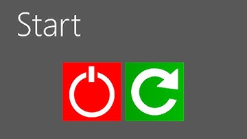 How to Make A Shutdown Button for Your Windows 8 Start Screen
