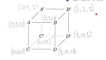 Random Walk on the Cube