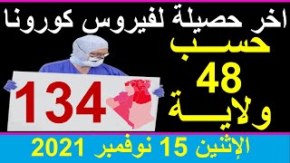 اخر احصائيات فيروس كورونا في الجزائر حسب 48 ولاية وبالتفصيل  اليوم الإثنين 15 نوفمبر 2021