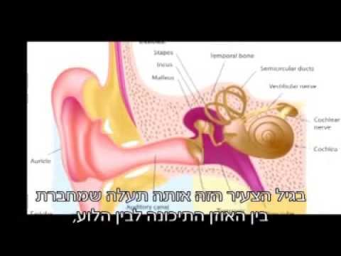 וִידֵאוֹ: תסמינים של דלקת האוזן התיכונה אצל תינוק
