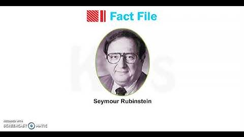 Class 5 ch 1 Icon7 Part 3 (Software and Its Types)