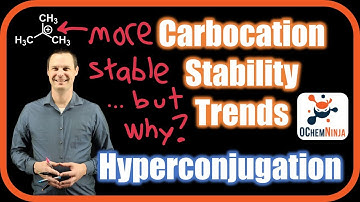 Carbocation Stability Made Easy: Hyperconjugation Explained