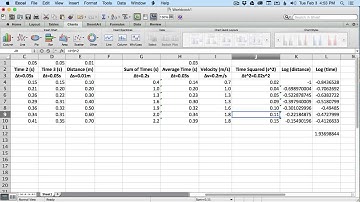 Uncertainty Propagation 3 - Linearizing a Graph