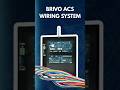 Brivo ACS Wiring Rules Explained | CAN Bus Installation Guide