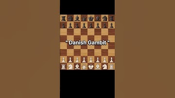 Mate with danish gambit |#chess#chessopening #trending#viralshorts#trap#chessgame#fypage#fy