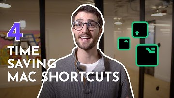 4 Time-Saving Keyboard Shortcuts for Mac