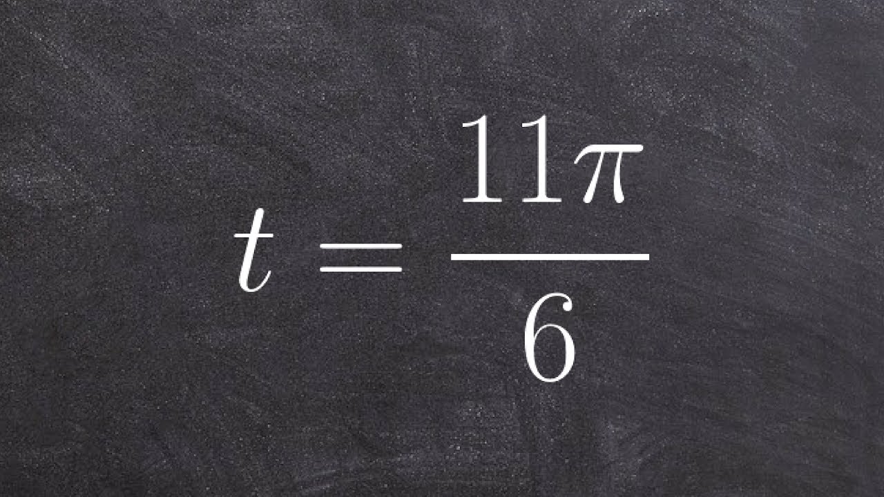 Find the point on the unit circle given an angle