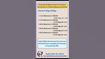 Theoretical Requirement of CEMENT for MASONRY WORKS should be as follows #civil #civilconcepts