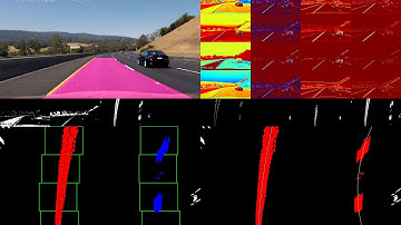 Augmented video - Advanced Lane Finding - Udacity Self-Driving Car Engineer Nanodegree