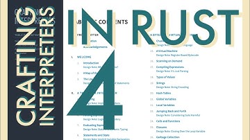 [Rust Programming] Crafting Interpreters: Day 4