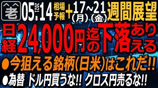 【相場天気予報＆週間相場展望】３日で2000円の下落後、今日の日経平均は500円超の反発。ただ日米ともに指数のチャートは弱く、材料難から上昇しづらい。慌てて株を買ってはいけない。ラジオヤジの相場解説。