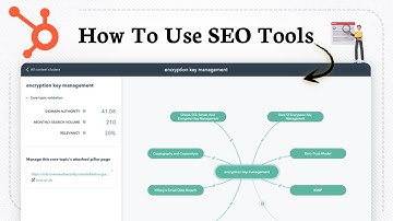 How To Use HubSpot SEO Tools (To Improve Visibility)