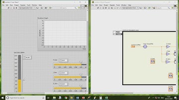 Design of Speed Control of a DC Motor using DAQ: Part 2