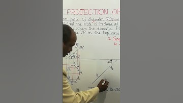 Projection of PLANES Circular Lamina Engineering graphics Subject Engineering drawing