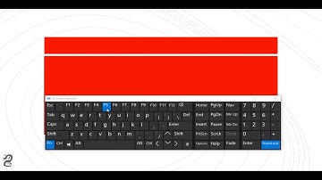 PowerPoint Full Screen Present Presentation