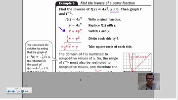 6.4 Use Inverse Functions