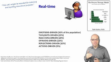 DT&SC 7-7: Real-time Big Data