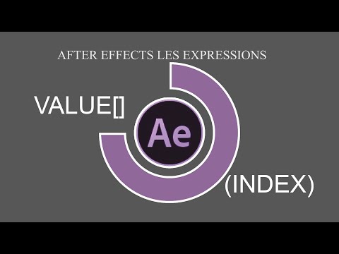 les expressions After effects Value et index