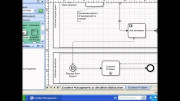 Self-Contained Model