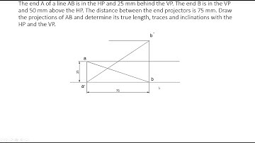 PROJECTION OF LINES-7 (One end on HP, other end on VP and distance between end projectors given)