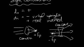 Calculations with lenses