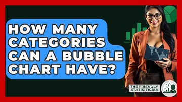 How Many Categories Can A Bubble Chart Have? - The Friendly Statistician