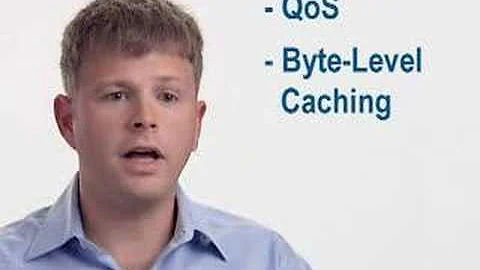 Optimizing Citrix & RDP