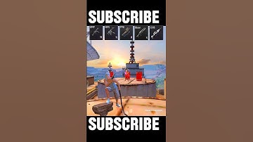 CONFIGURATION💘PERFECTA🔔para✅ SAMSUNG😊 A3,A5,A6,A7,J2,J5,J7,S5,S6,S7,S9,A10,A20,A30,A50,A70 #shorts