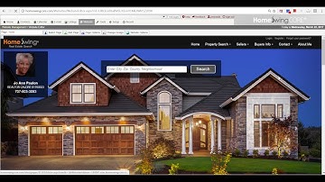 How to edit your HomeSwingCORE website using the content editor CMS
