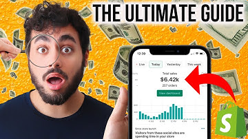 The ONLY Product Research Guide You