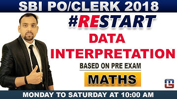 SBI PO/Clerk 2018 | Data Interpretation | Based on Pre Exam | Maths |  10:00 am