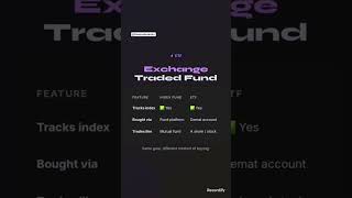 What Are Mutual Funds, ETFs & Index Funds? | Investing Explained in 5 Minutes. #mutualfunds