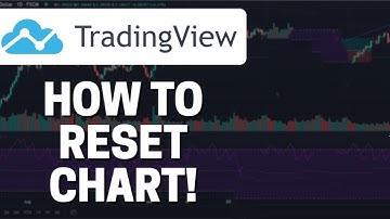 How To Reset Chart to Default On TradingView PC 2025