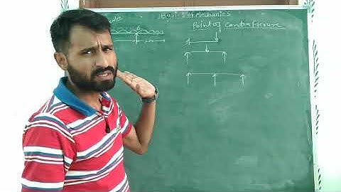 Point of Contraflexure||SFD and  BMD for overhanging beams||Basics of Mechanics