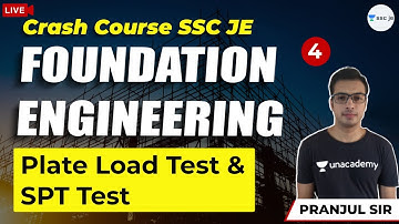 Plate Load Test and SPT Test | Lec 4 | Foundation Engineering Crash Course | SSC JE Exam