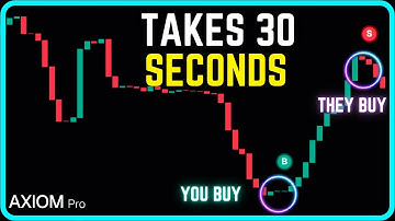 How To Trade Memecoins On Axiom Pro For Beginners [Step By Step]