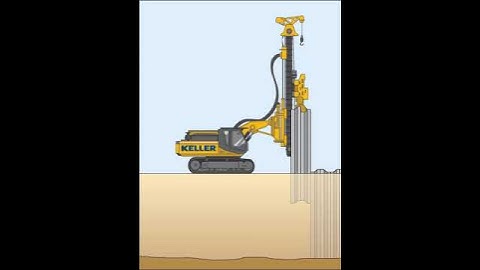 Sheet Piles Animation | Keller