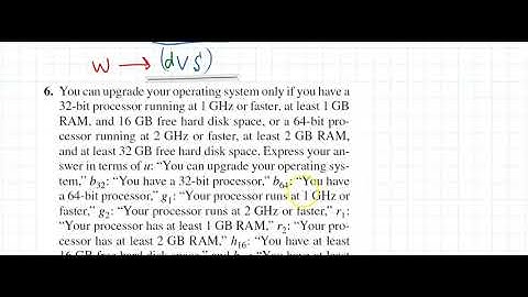 1.2 Applications of Propositional Logic